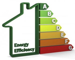 Energy Efficiency Bands