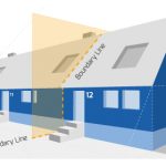 Party Wall diagram