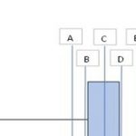 Party wall diagram property boundary wall