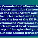 Rural Commission report on Yorkshire