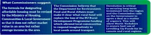 Rural Commission report on Yorkshire