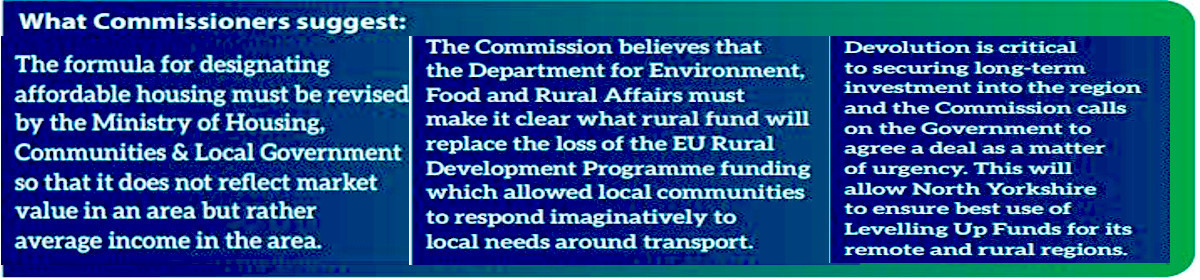 Rural Commission report on Yorkshire