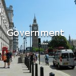 Property Surveying government articles