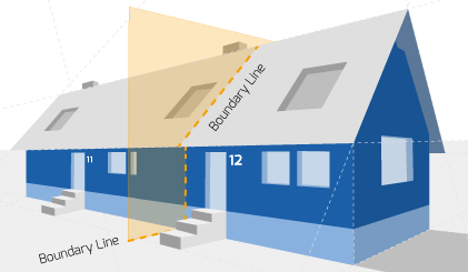 property-surveying-party-wall-diagram-e1542282271288 Party Wall illustration