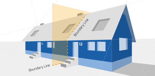 property-surveying-party-wall-diagram A Party Wall Survey Diagram